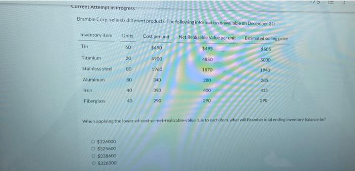 Current Attempt in Progress Bramble Corp. sells six different products. The following