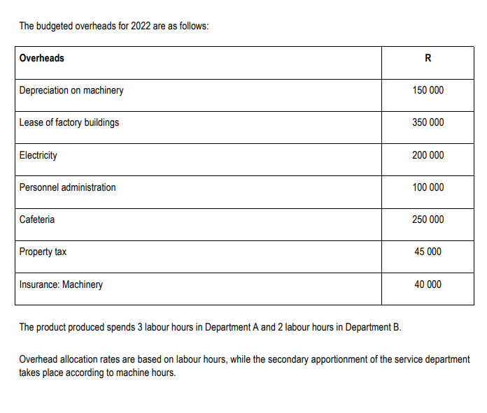 MARKS] Study the information given below and answer the following questions: 1.1