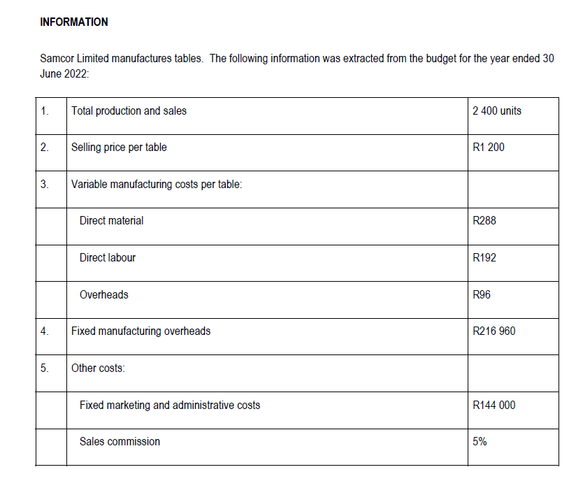the following questions independently: Calculate the total Marginal Income and Net Profit/Loss