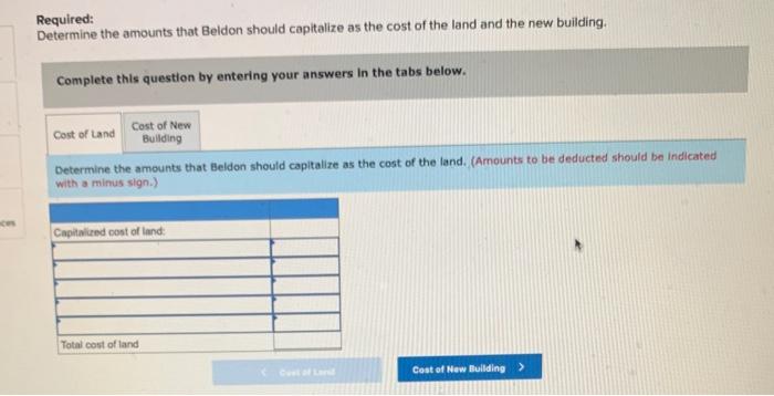 March 1, 2021, Beldon Corporation purchased land as a factory site for