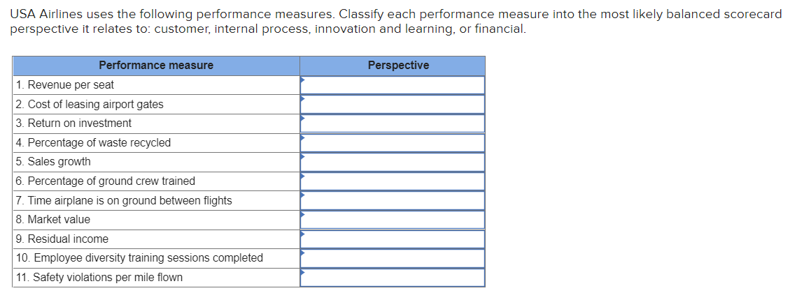 USA Airlines uses the following performance measures. Classify each performance measure into