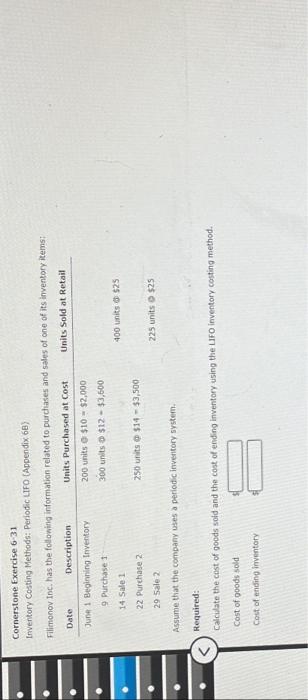 Filimonov Inc. has the following information related to purchases and sales of