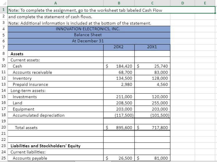 Cash Flow 2 and complete the statement of cash flows. 3 4