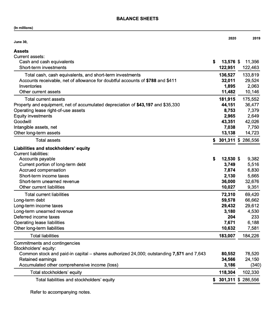 a. $16,670 O b. $10,033 c. $3,018 O d. $13,051 QUESTION 3