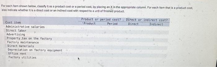 For each item shown below, classify it as a product cost or