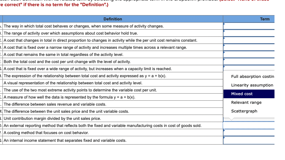 is no term for the "Definition".) Definition Term The way in which