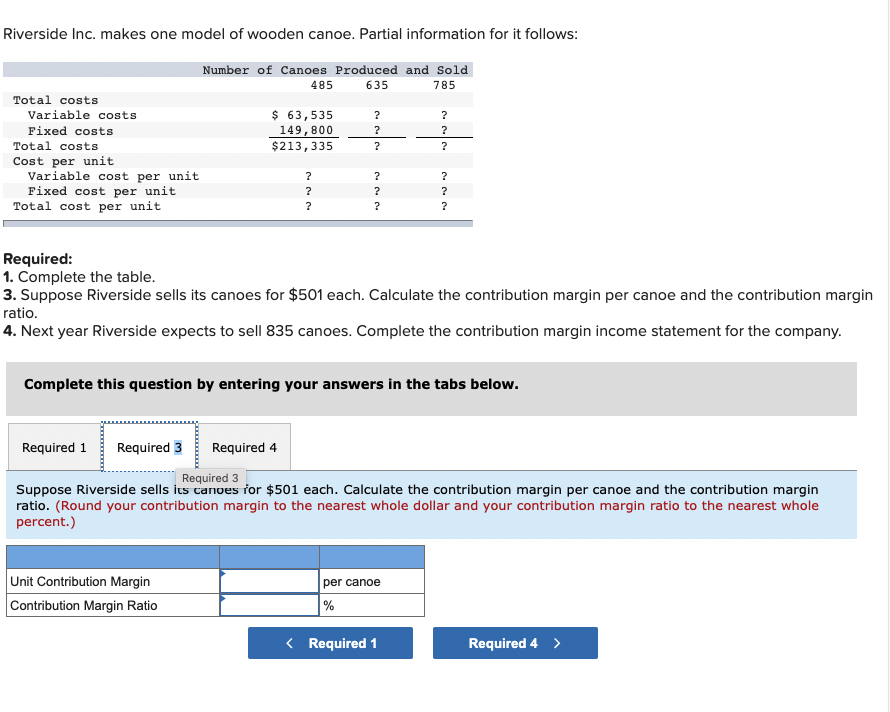 range of activity over which assumptions about cost behavior hold true. A