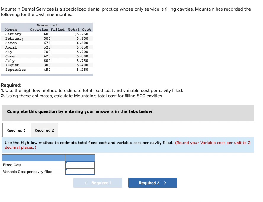 the activity level. Both the total cost and the cost per unit