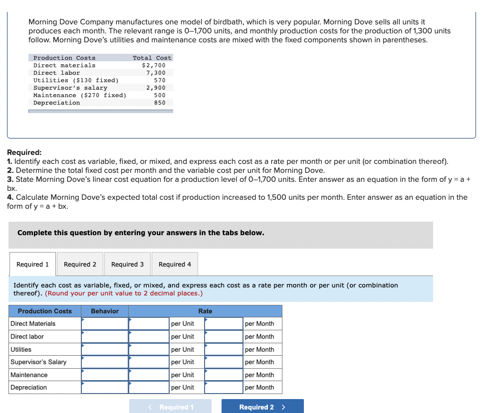 a wide range of activity, but increases when a capacity limit is