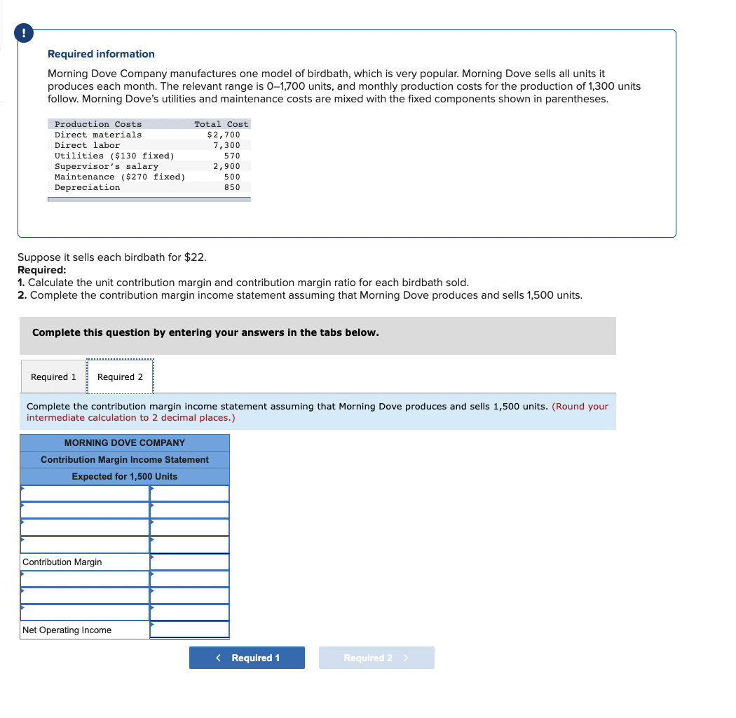 of how well the data is represented by the formula y =