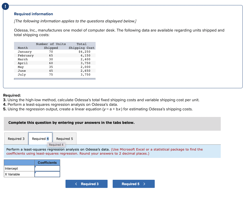 contribution margin divided by the unit sales price. An external reporting method
