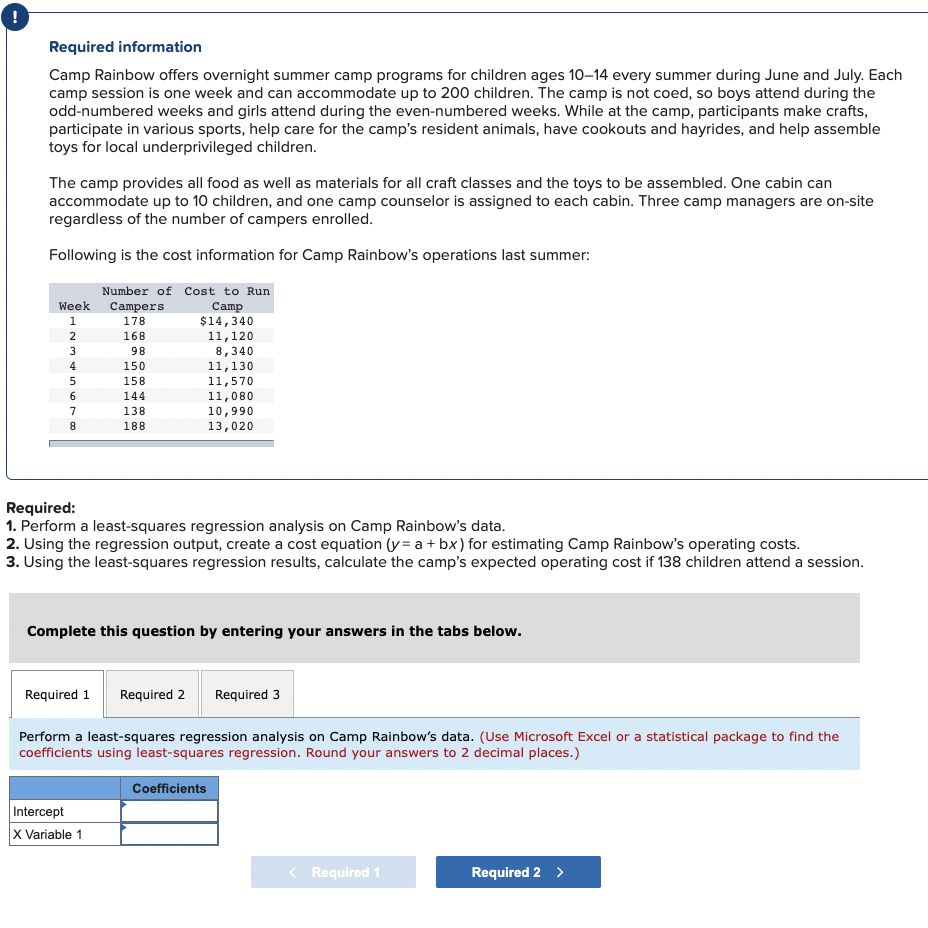 inco Contribution margin ratio Fixed cost Full absorption costing