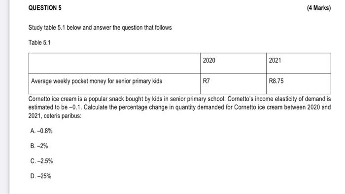 QUESTION 5 Study table 5.1 below and answer the question that follows