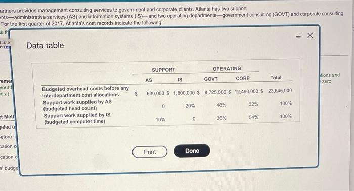 6 HW Score: 0%, 0 of 4 points Points: 0 of 1