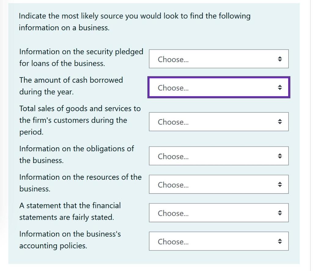 Indicate the most likely source you would look to find the following