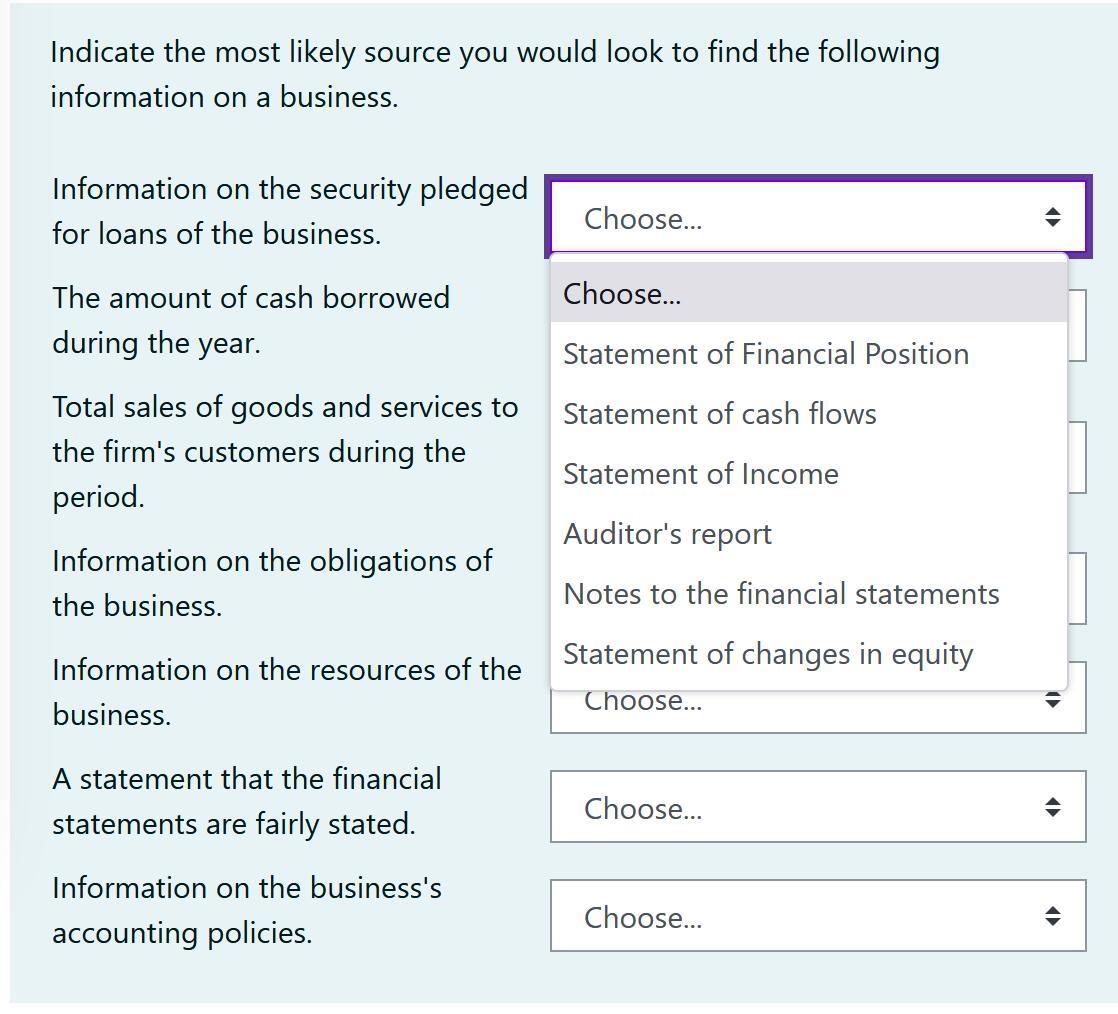 information on a business. Information on the security pledged Choose... for loans