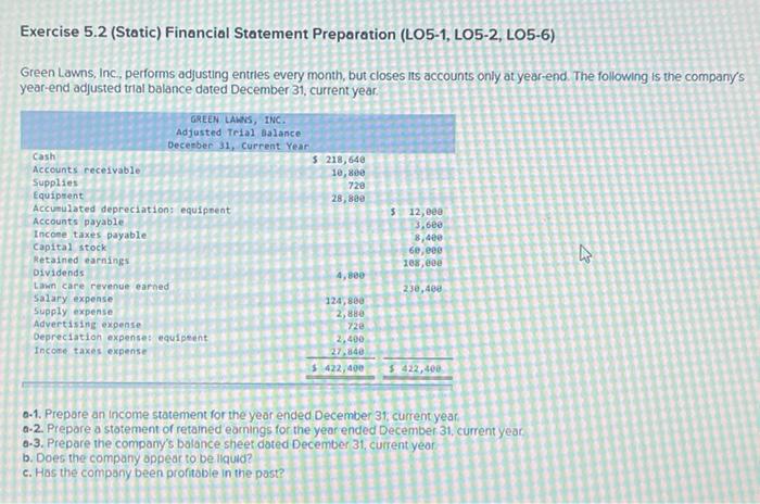 Exercise 5.2 (Static) Financial Statement Preparation (LO5-1, LO5-2, LO5-6) Green Lawns, Inc.,