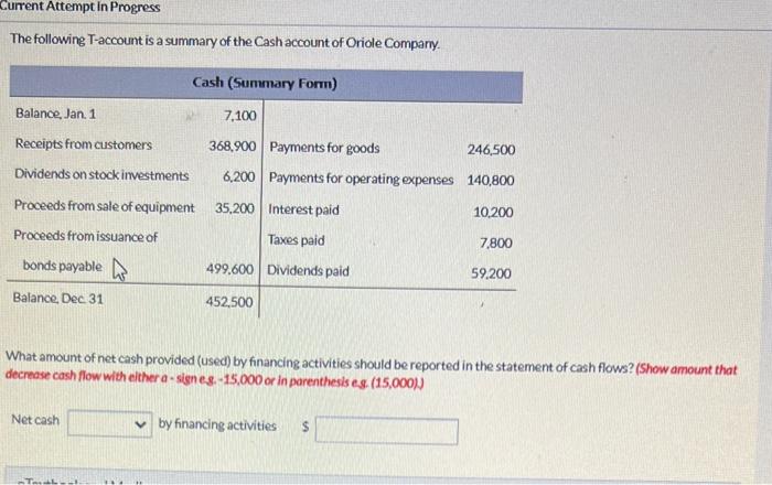 Current Attempt in Progress The following T-account is a summary of the