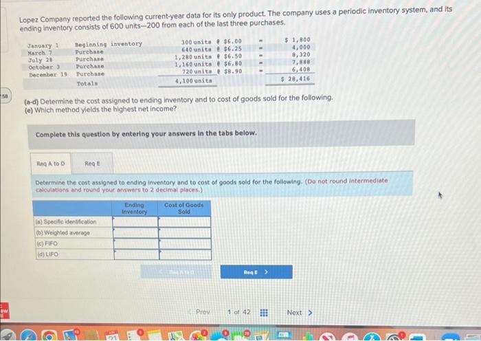 Lopez Company reported the following current-year data for its only product. The