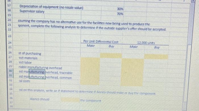 analysis - Excel FILE HOME INSERT PAGE LAYOUT FORMULAS DATA ? REVIEW
