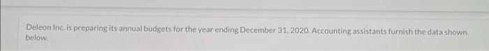 Deleon Inc. is preparing its annual budgets for the year ending December