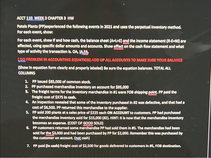 ACCT 110 WEEK 3 CHAPTER 3 HW Patels Plants (PP)experienced the following