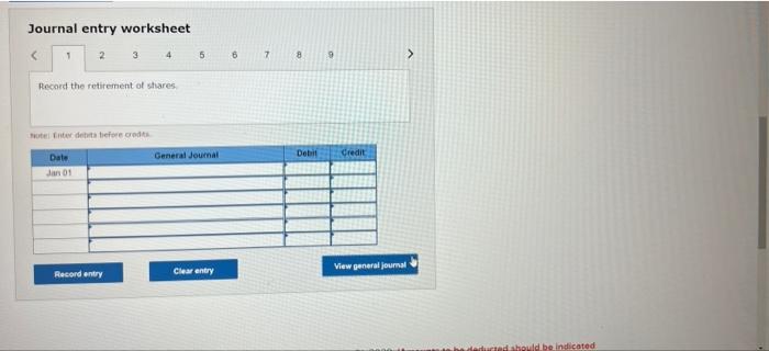 5 Zen Aerospace Corporation reported the following equity account balances on December