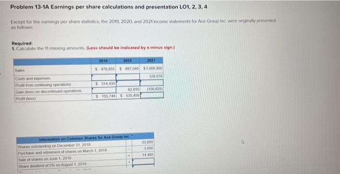 Problem 13-1A Earnings per share calculations and presentation LO1, 2, 3, 4