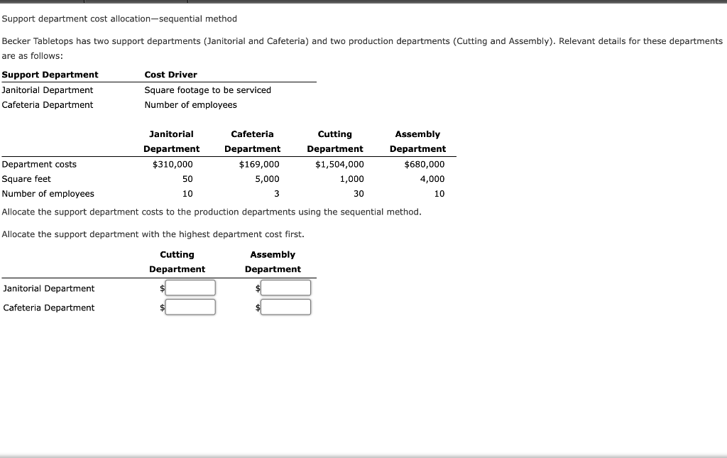 Support department cost allocation-sequential method Becker Tabletops has two support departments (Janitorial