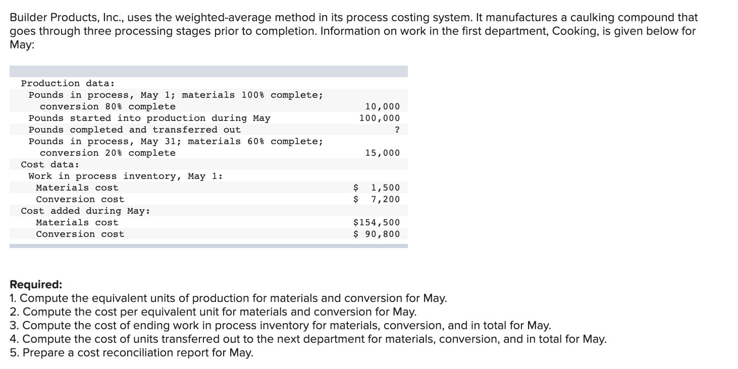 Builder Products, Inc., uses the weighted-average method in its process costing system.