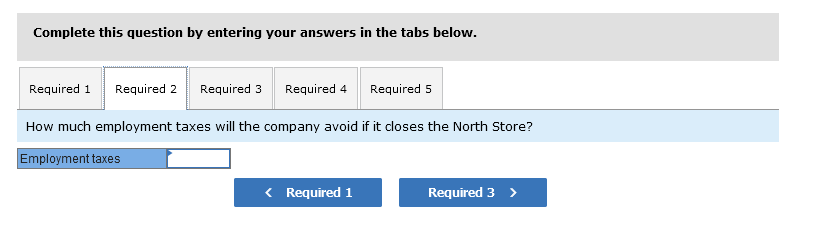 income statement for the company for the last quarter is given below:
