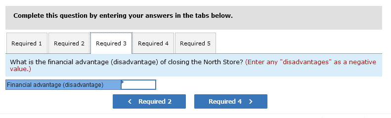 Superior Markets, Incorporated Income Statement For the Quarter Ended September 30 Total