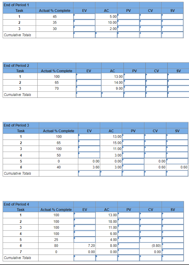and baseline information below, complete the form to develop status reports for