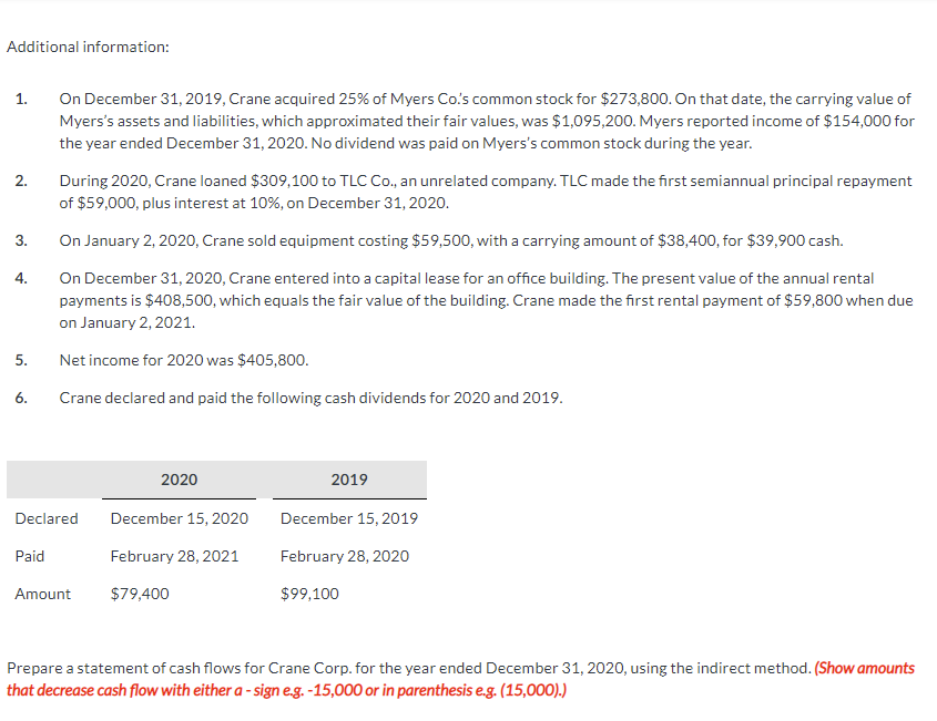 accounts at December 31, 2020 and 2019, with a column showing the