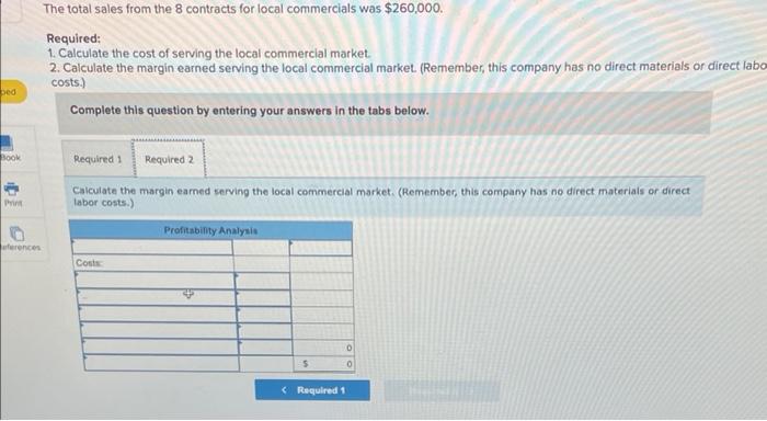 the company's work consists of short commercials for television, but the company