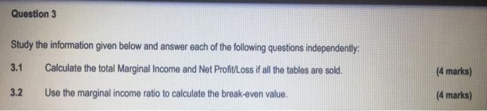 Question 3 Study the information given below and answer each of the