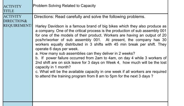 ACTIVITY TITLE Problem Solving Related to Capacity ACTIVITY DIRECTION& Directions: Read carefully