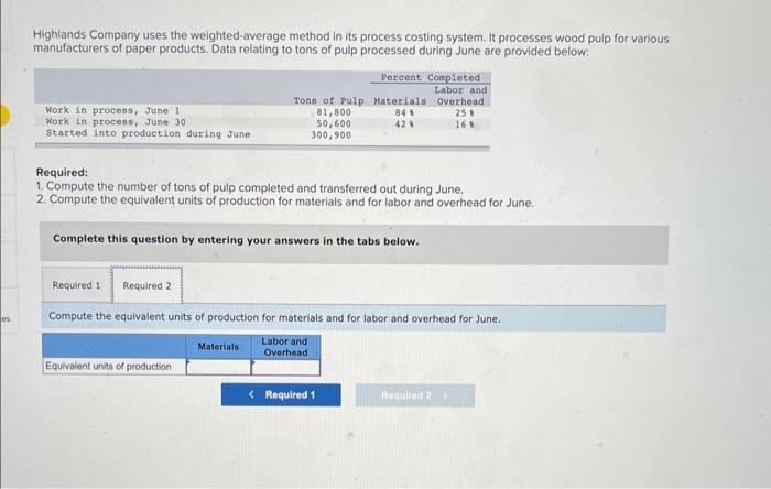 processes wood pulp for various manufacturers of paper products. Data relating to