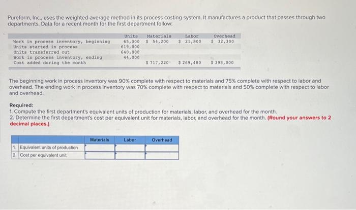 Pureform, Inc., uses the weighted-average method in its process costing system. It