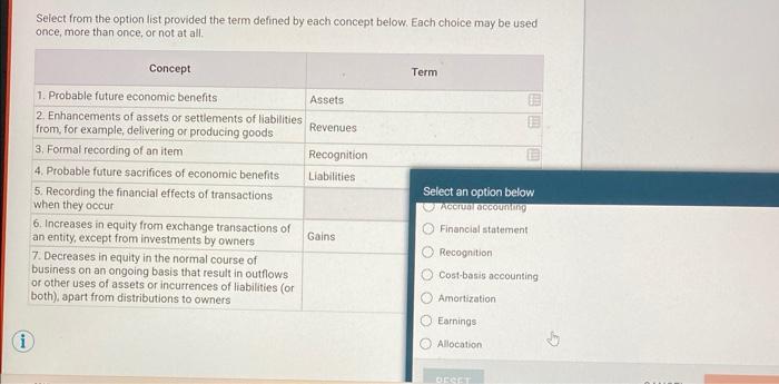 below. Each choice may be used once, more than once, or not