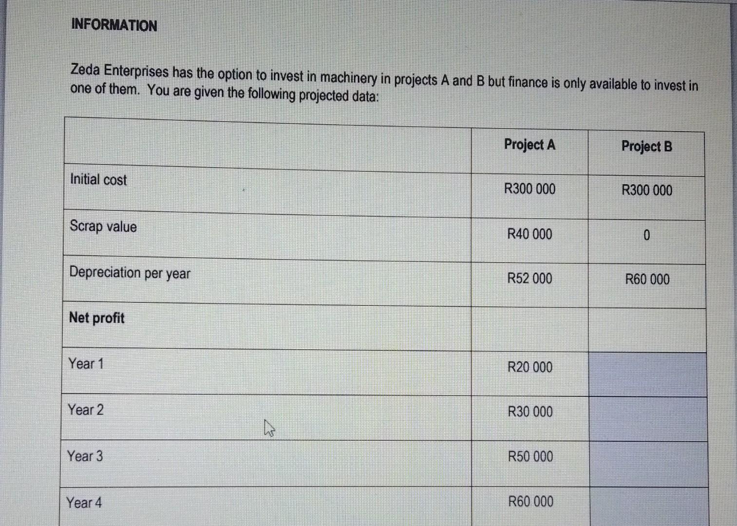 the information provided below to calculate the following. Where applicable, use the