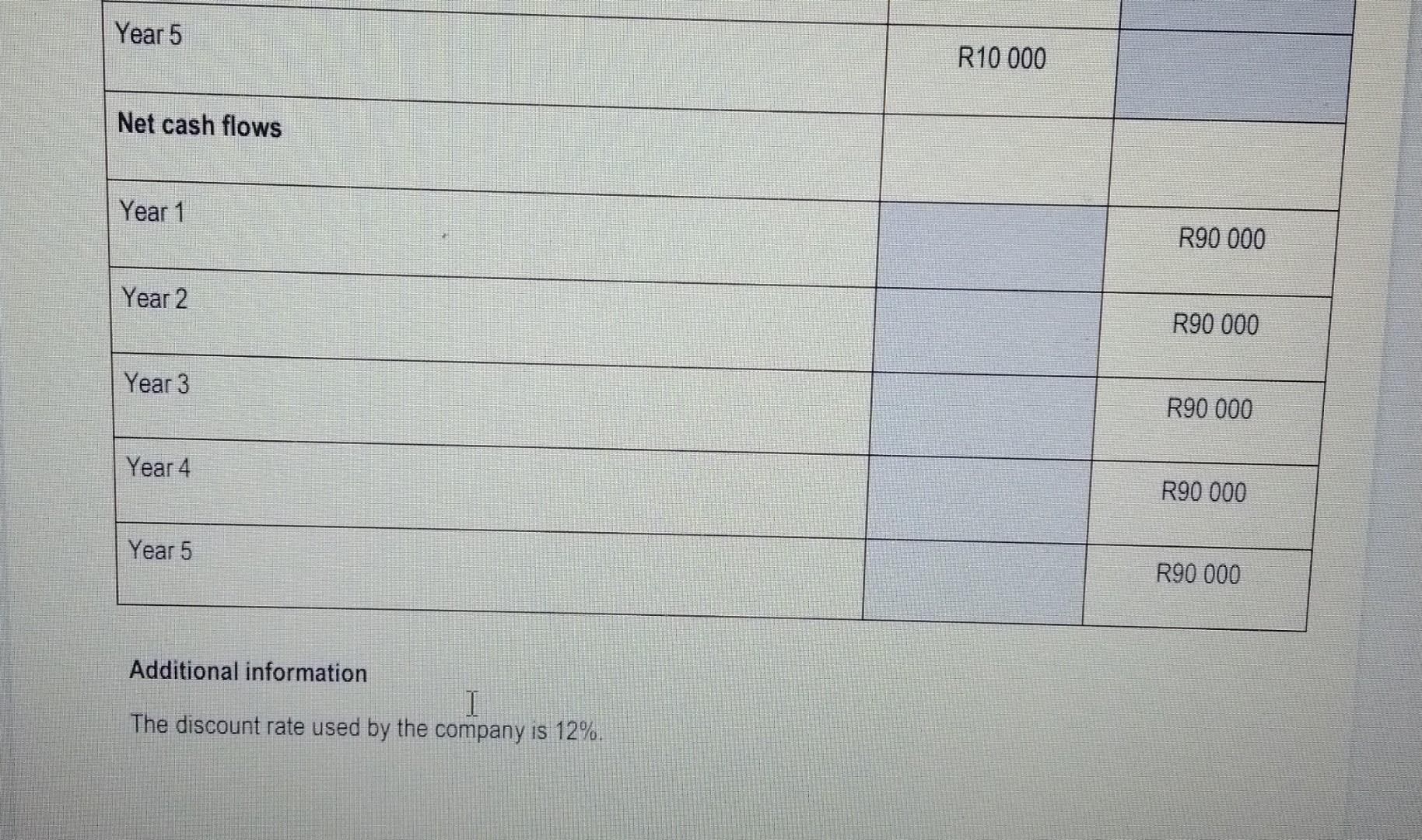 present value tables provided in APPENDICES 1 and 2 that appear after