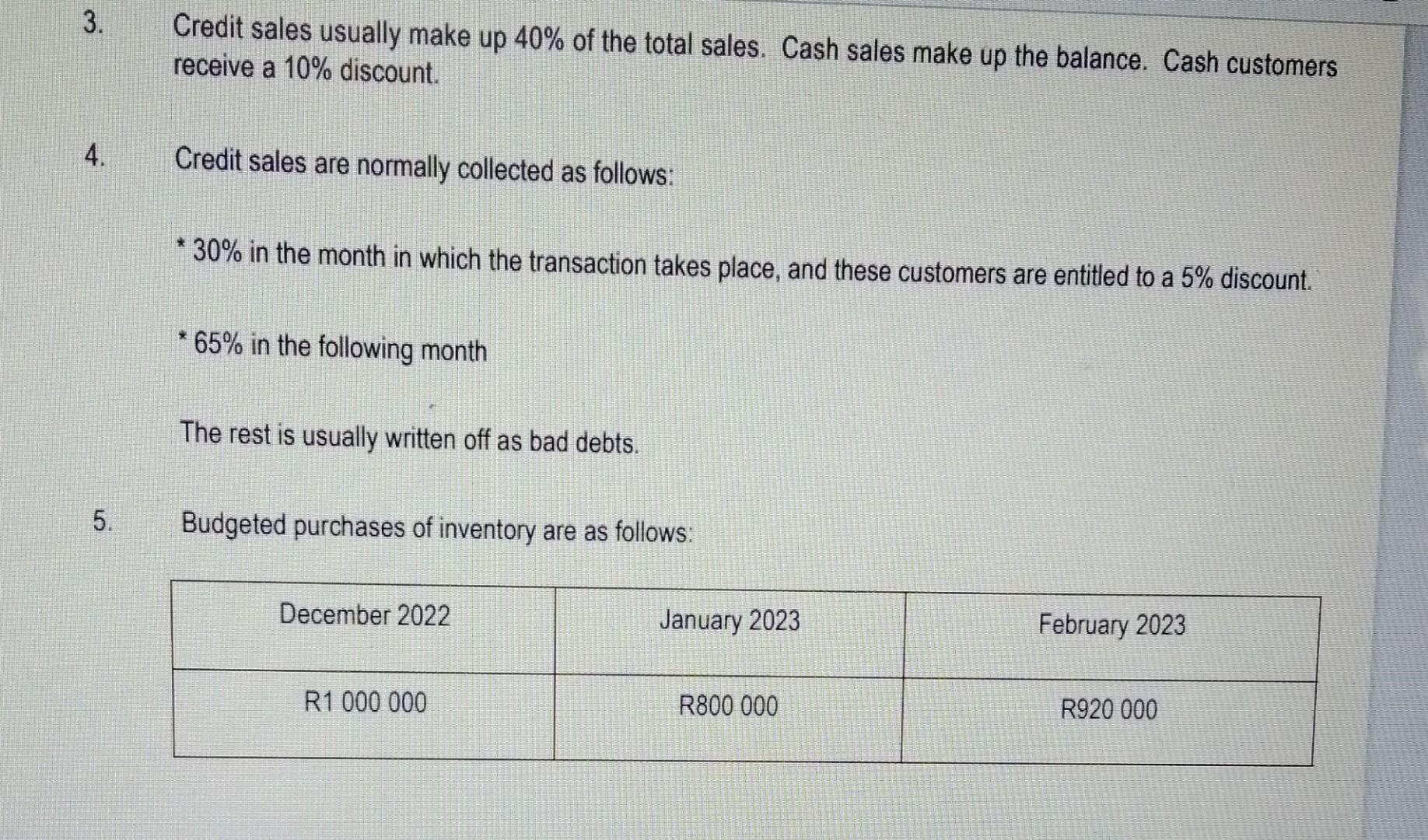 January and February 2023: 4.1 Debtors Collection Schedule 4.2 Cash Budget INFORMATION
