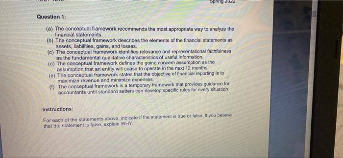 Spring 2022 Question 1: (a) The conceptual framework recommends the most appropriate