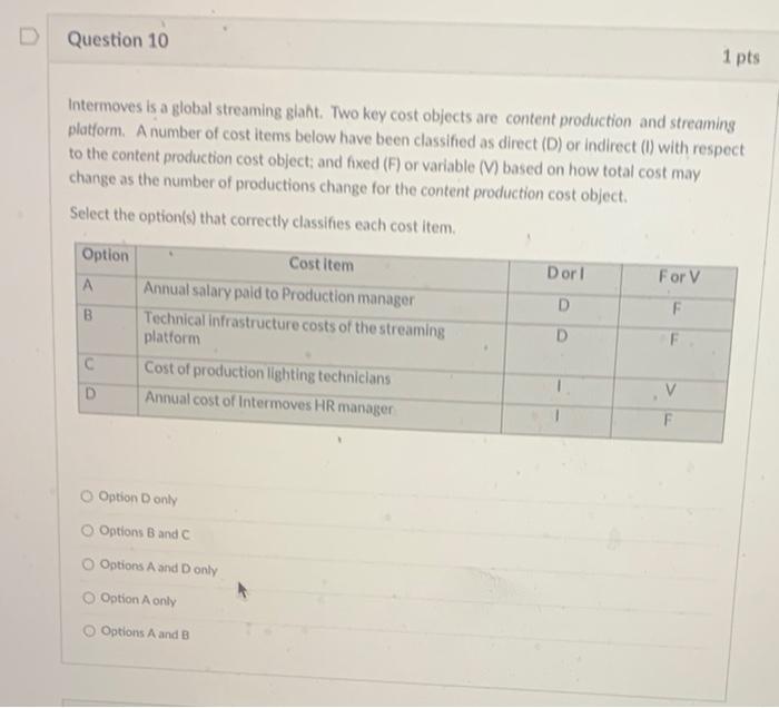 Question 10 1 pts Intermoves is a global streaming glaht. Two key