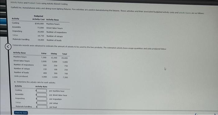 Activity Kates and Product Costs using Activity Based Costing Garfield Inc. manufactures