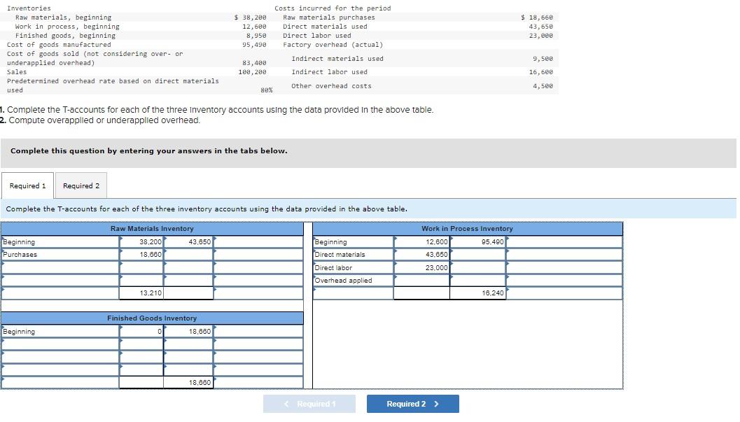 Inventories Raw materials, beginning Work in process, beginning Finished goods, beginning Cost