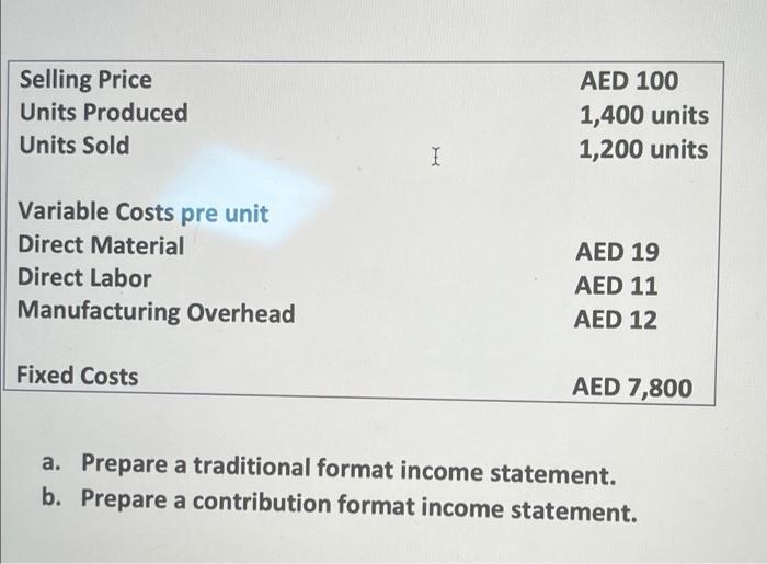 Selling Price Units Produced Units Sold Variable Costs pre unit Direct Material