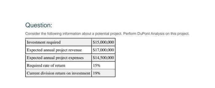 Question: Consider the following information about a potential project. Perform DuPont Analysis