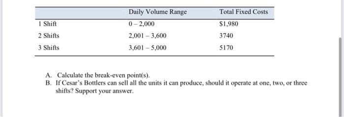 operate either one shift, two shifts, or three shifts per day. Each